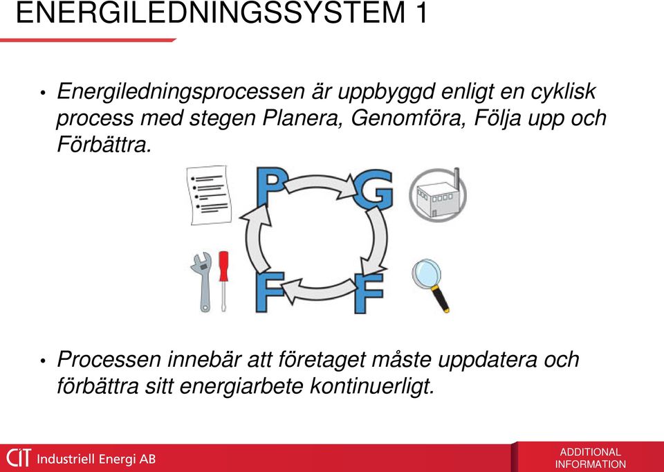 upp och Förbättra.