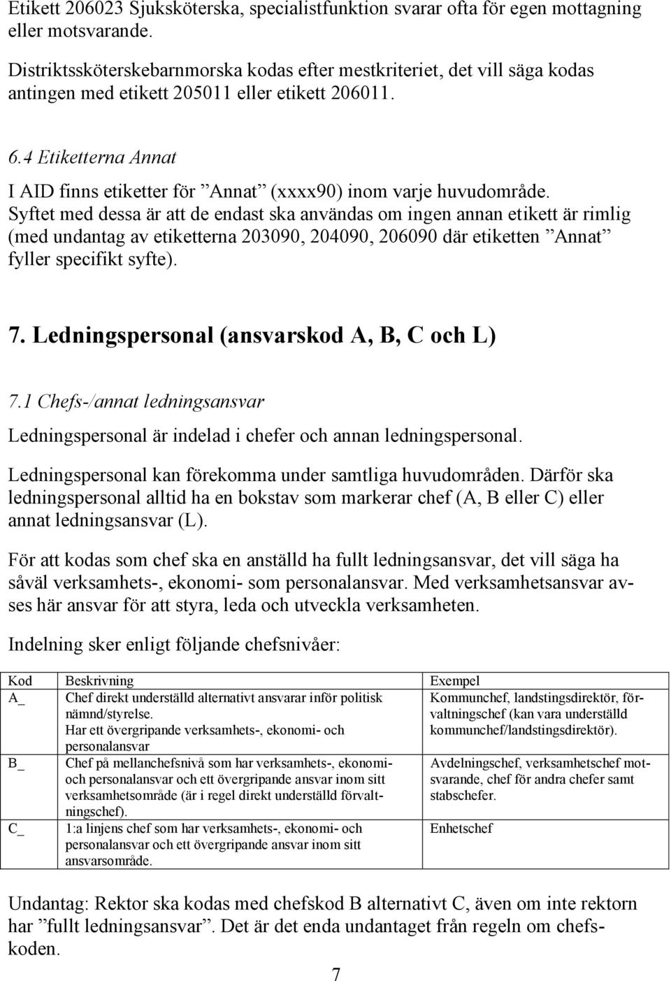 4 Etiketterna Annat I AID finns etiketter för Annat (xxxx90) inom varje huvudområde.