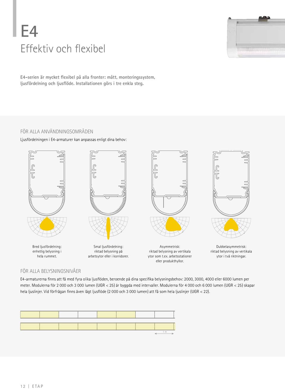 Smal ljusfördelning: riktad belysning på arbetsytor eller i korridorer. Asymmetrisk: riktad belysning av vertikala ytor som t.ex. arbetsstationer eller produkthyllor.