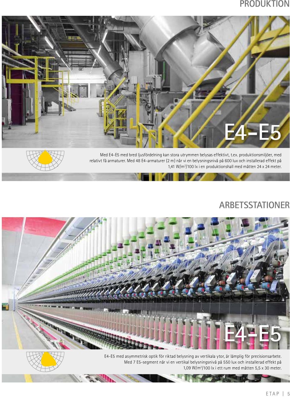 x 24 meter. ARBETSSTATIONER E4-E5 E4-E5 med asymmetrisk optik för riktad belysning av vertikala ytor, är lämplig för precisionsarbete.