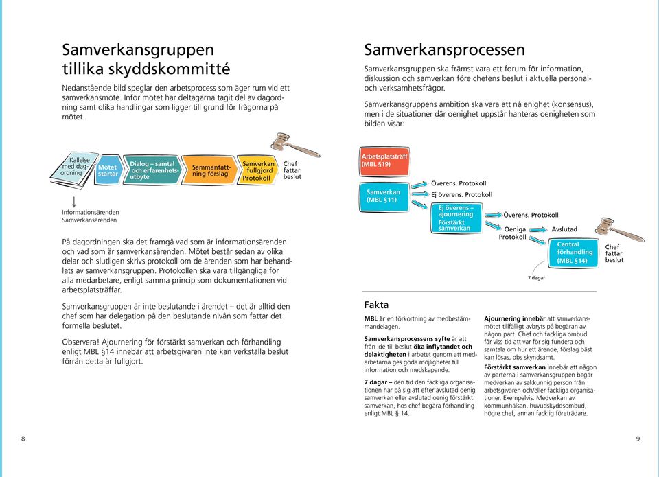 Samverkansprocessen Samverkansgruppen ska främst vara ett forum för information, diskussion och samverkan före chefens beslut i aktuella personaloch verksamhetsfrågor.