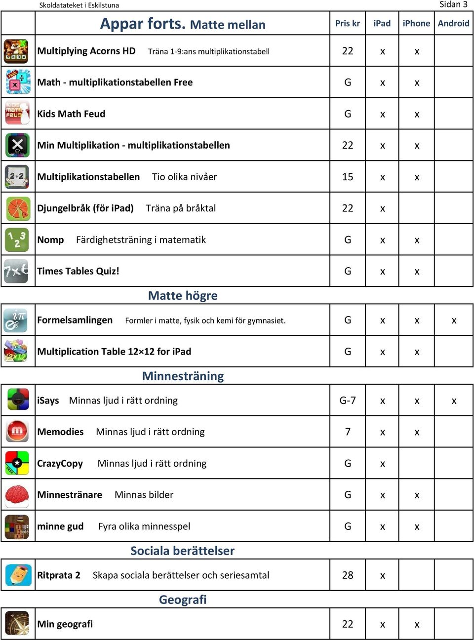 Multiplikationstabellen Tio olika nivåer 15 Djungelbråk (för ipad) Träna på bråktal 22 Nomp Färdighetsträning i matematik G Times Tables Quiz!