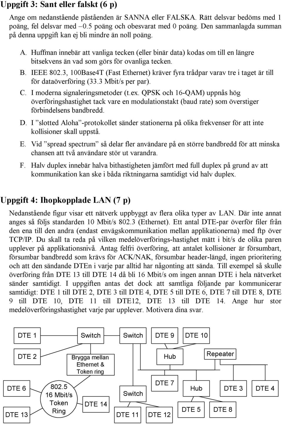 Huffman innebär att vanliga tecken (eller binär data) kodas om till en längre bitsekvens än vad som görs för ovanliga tecken. B. IEEE 802.