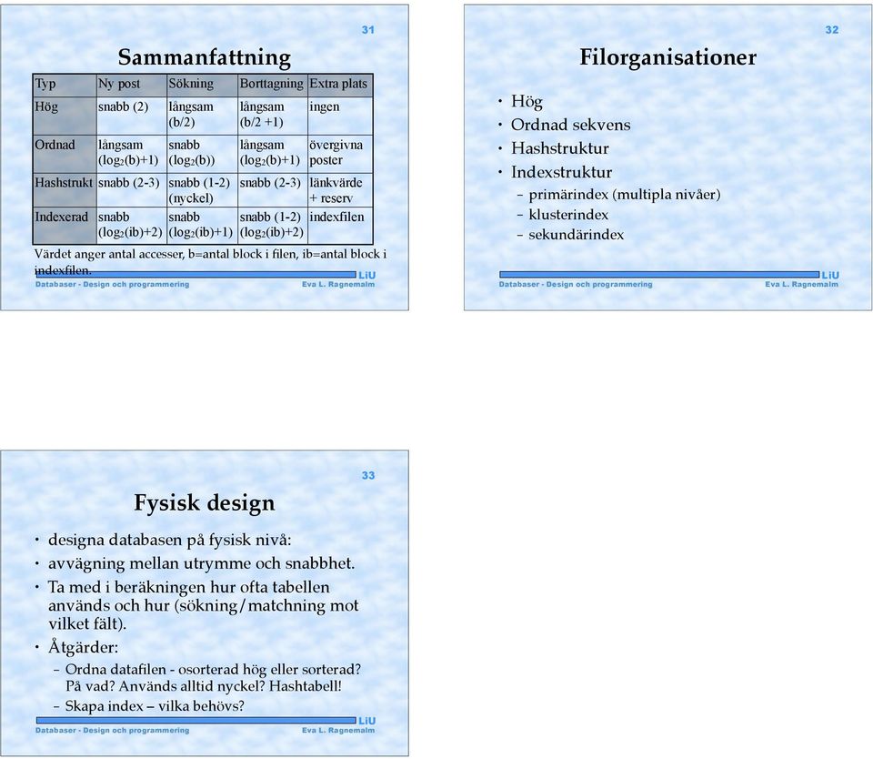 31 Hög Ordnad sekvens Hashstruktur Indexstruktur Filorganisationer primärindex (multipla nivåer) klusterindex sekundärindex 32 Fysisk design 33 designa databasen på fysisk nivå: avvägning mellan