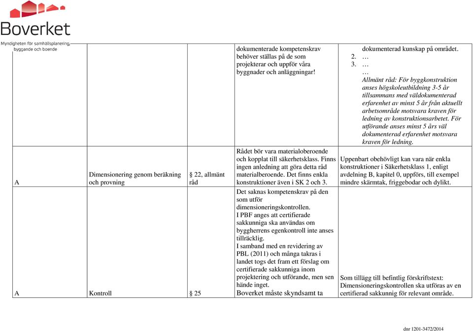 Det saknas kompetenskrav på den som utför dimensioneringskontrollen. I PBF anges att certifierade sakkunniga ska användas om byggherrens egenkontroll inte anses tillräcklig.