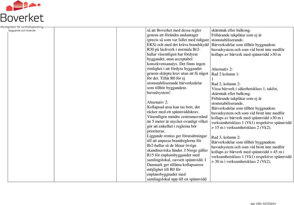 Tillåt R0 för ej stomstabiliserande bärverksdelar som tillhör byggandens huvudsystem! Alternativ 2: Kollapsad area kan tas bort, det räcker med ett spännviddskrav.