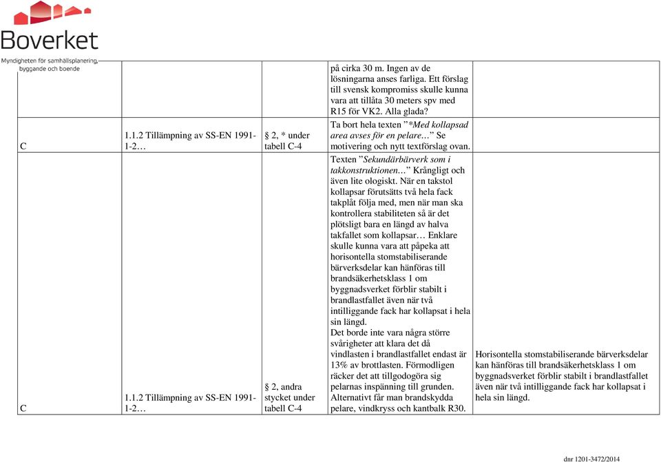 C 1-2 2, * under tabell C-4 C 1-2 2, andra stycket under tabell C-4 Texten Sekundärbärverk som i takkonstruktionen Krångligt och även lite ologiskt.