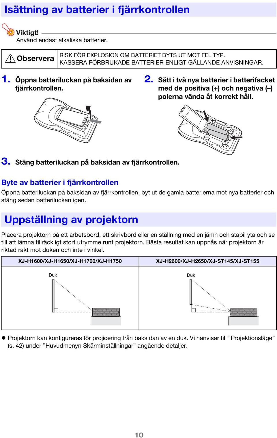 Sätt i två nya batterier i batterifacket med de positiva (+) och negativa ( ) polerna vända åt korrekt håll. 3. Stäng batteriluckan på baksidan av fjärrkontrollen.