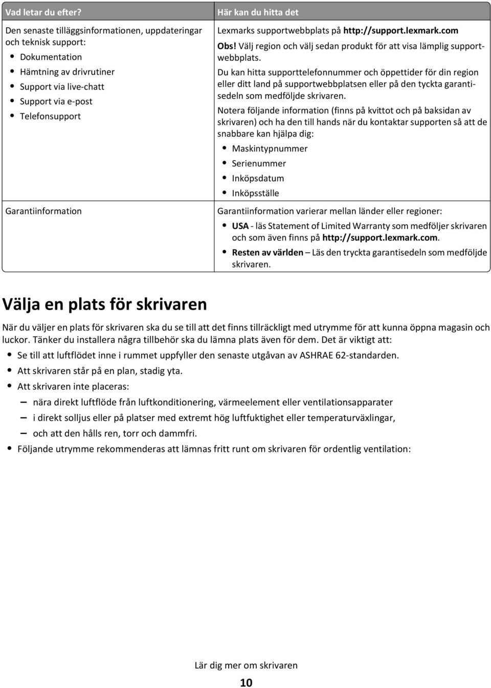 hitta det Lexmarks supportwebbplats på http://support.lexmark.com Obs! Välj region och välj sedan produkt för att visa lämplig supportwebbplats.