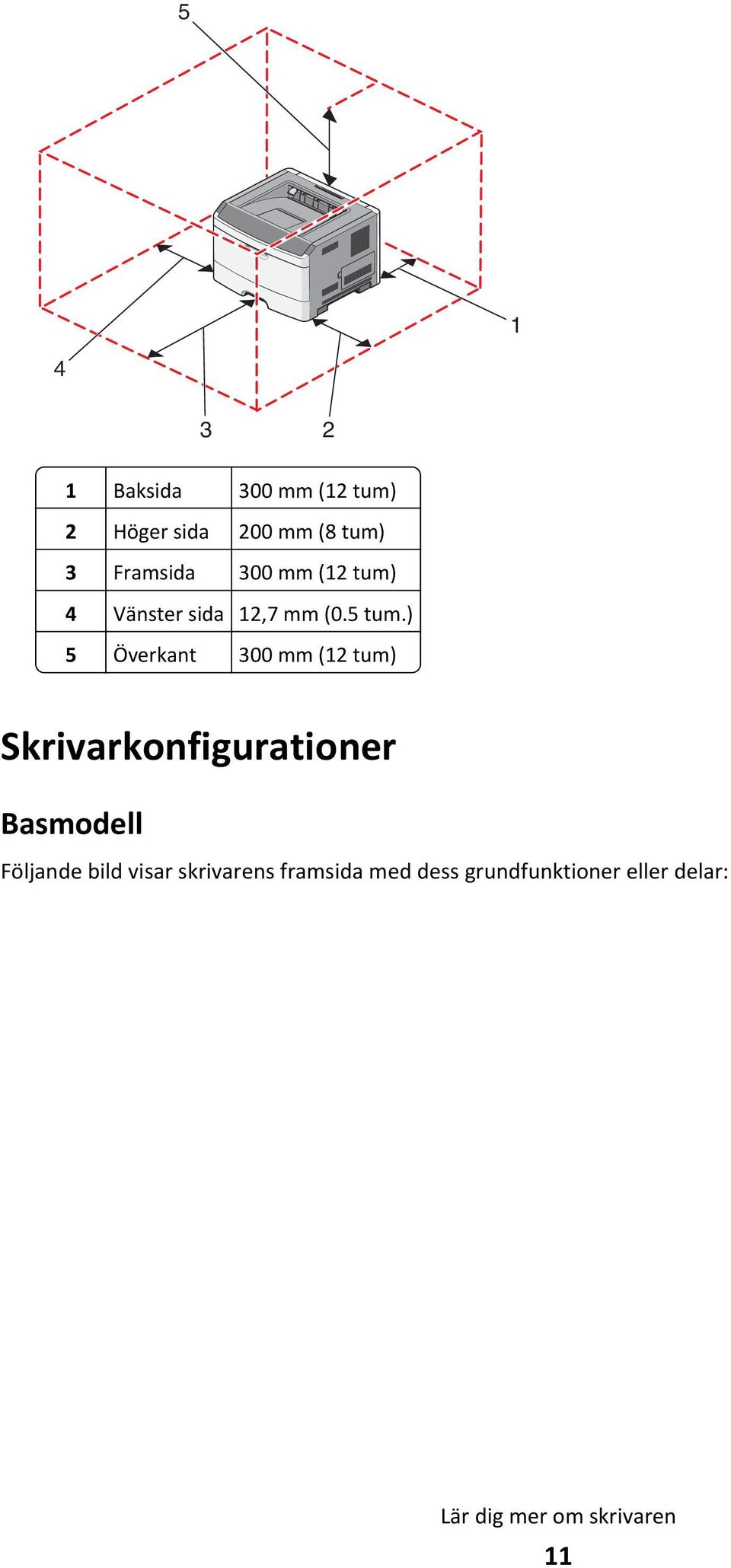 ) 5 Överkant 300 mm (12 tum) Skrivarkonfigurationer Basmodell Följande
