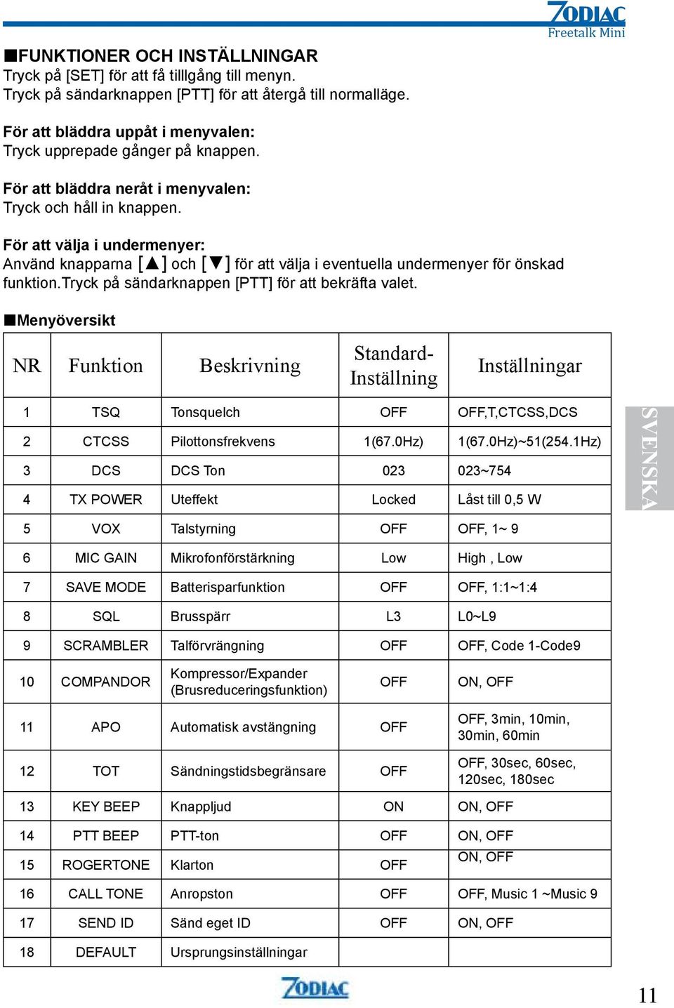 För att välja i undermenyer: Använd knapparna [ ] och [ ] för att välja i eventuella undermenyer för önskad funktion.tryck på sändarknappen [PTT] för att bekräfta valet.