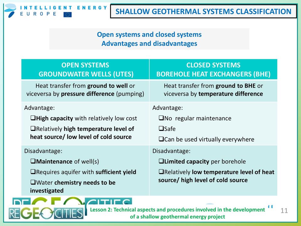 with sufficient yield Water chemistry needs to be investigated CLOSED SYSTEMS BOREHOLE HEAT EXCHANGERS (BHE) Heat transfer from ground to BHE or viceversa by temperature difference Advantage: No