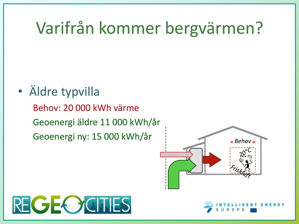 värme Geoenergi äldre 11 000
