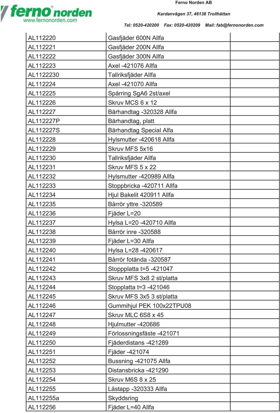 Tallriksfjäder Allfa AL112231 Skruv MFS 5 x 22 AL112232 Hylsmutter -420989 Allfa AL112233 Stoppbricka -420711 Allfa AL112234 Hjul Bakelit 420911 Allfa AL112235 Bårrör yttre -320589 AL112236 Fjäder