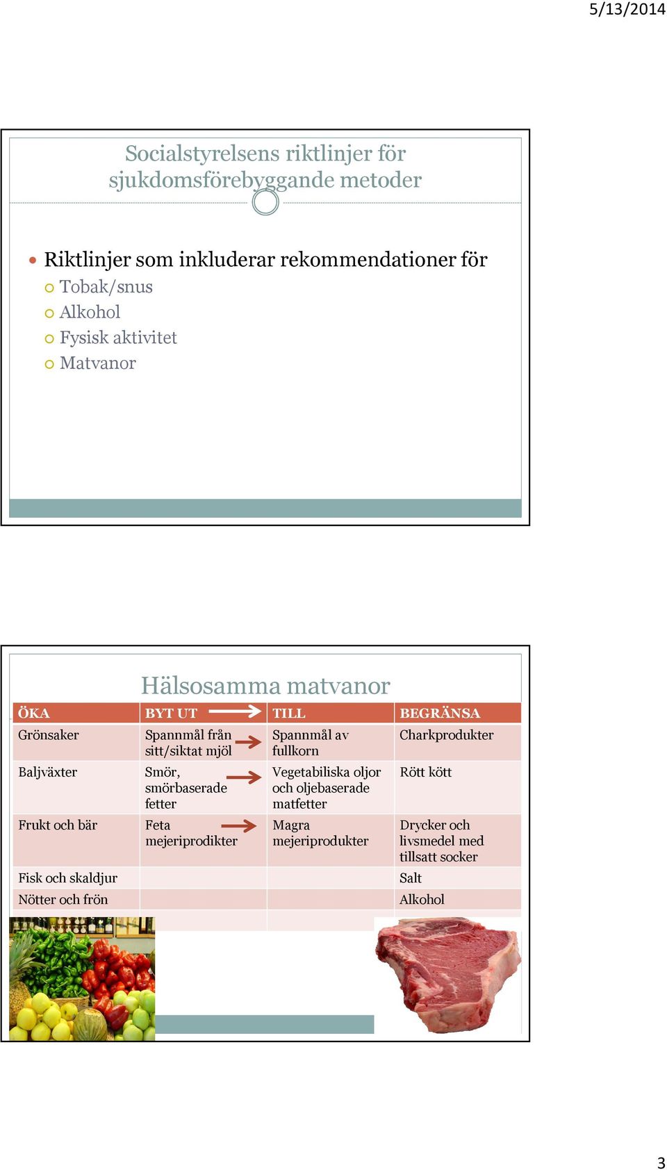 fullkorn Charkprodukter Baljväxter Smör, smörbaserade fetter Vegetabiliska oljor och oljebaserade matfetter Rött kött Frukt och