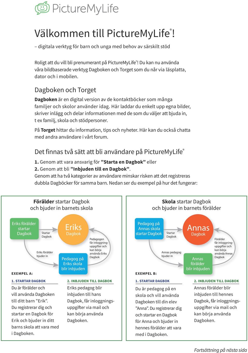 en och Torget en är en digital version av de kontaktböcker som många familjer och skolor använder idag.