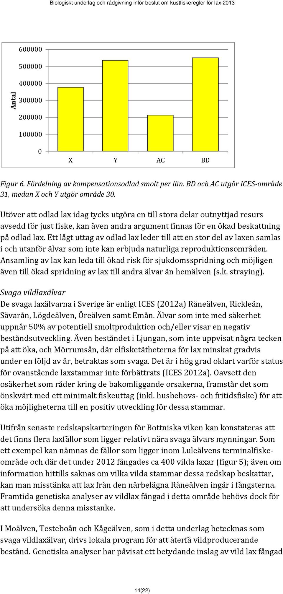 Ett lågt uttag av odlad lax leder till att en stor del av laxen samlas i och utanför älvar som inte kan erbjuda naturliga reproduktionsområden.