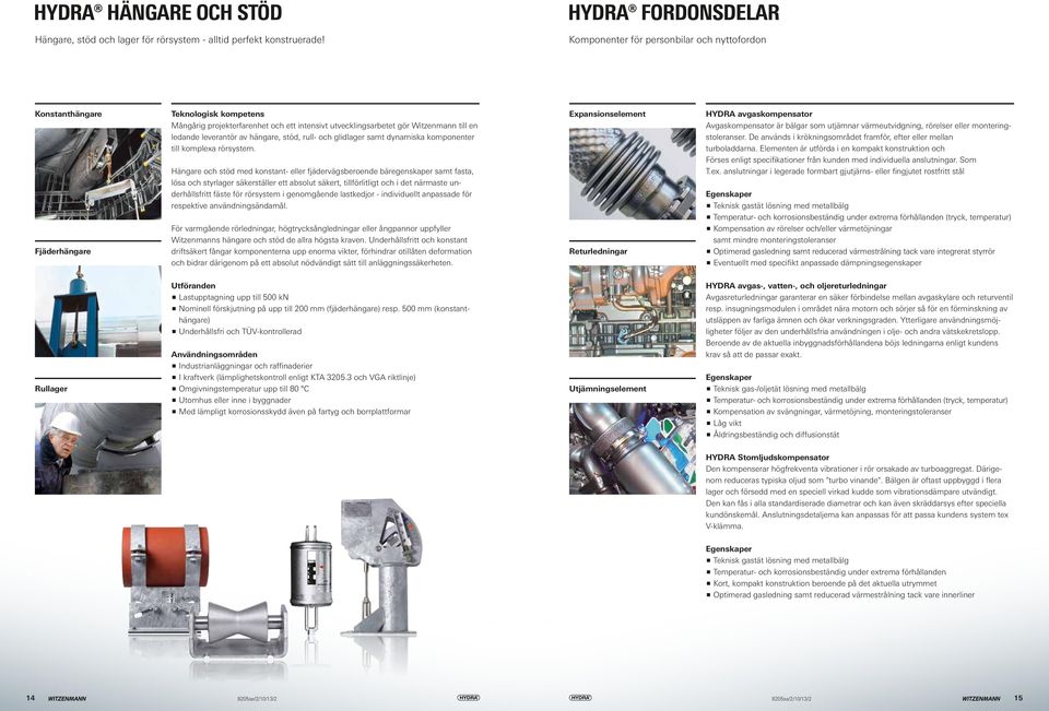 en ledande leverantör av hängare, stöd, rull- och glidlager samt dynamiska komponenter till komplexa rörsystem.