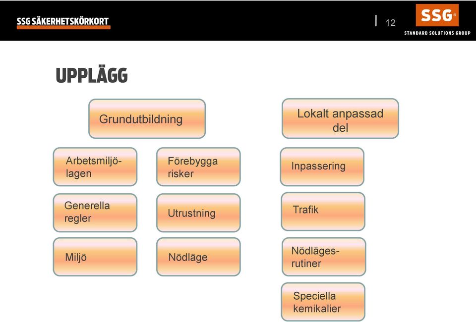 risker Inpassering Generella regler Utrustning