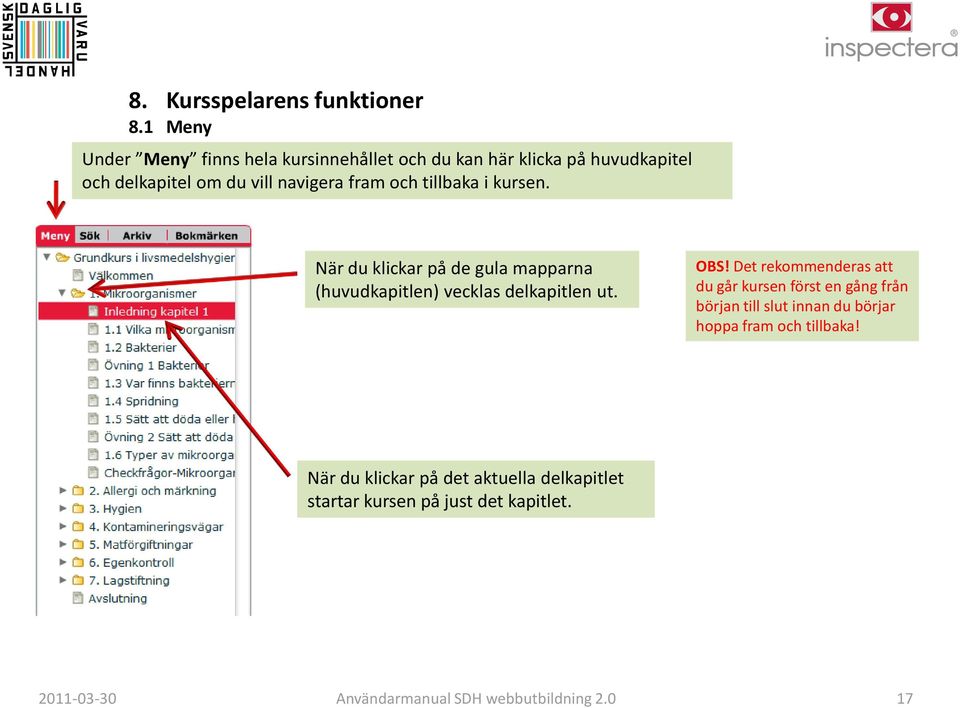 navigera fram och tillbaka i kursen. När du klickar på de gula mapparna (huvudkapitlen) vecklas delkapitlen ut.