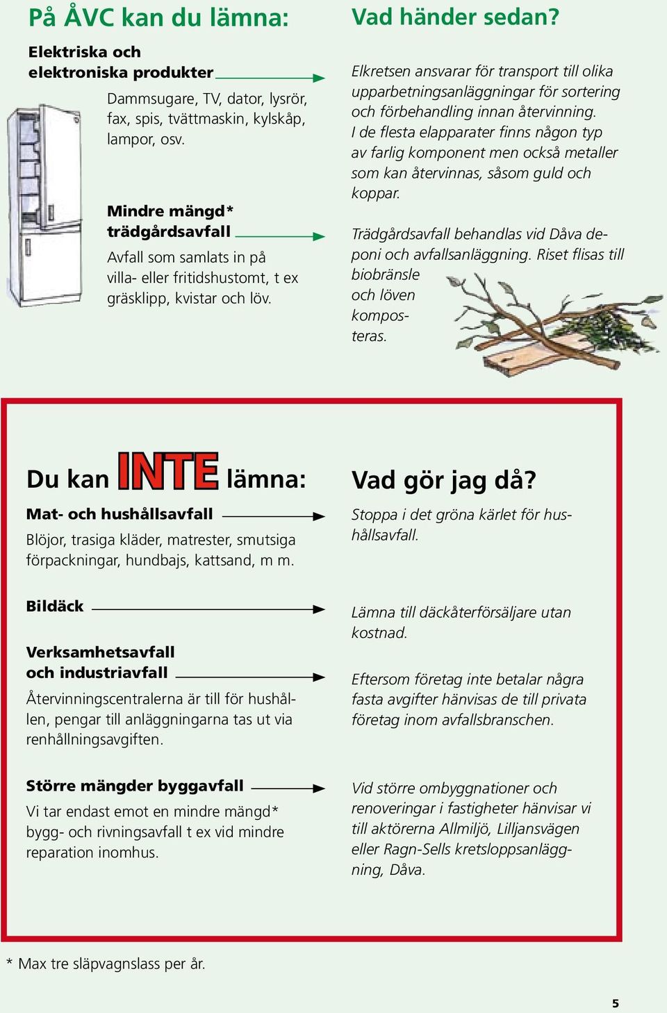 Elkretsen ansvarar för transport till olika upparbetningsanläggningar för sortering och förbehandling innan återvinning.