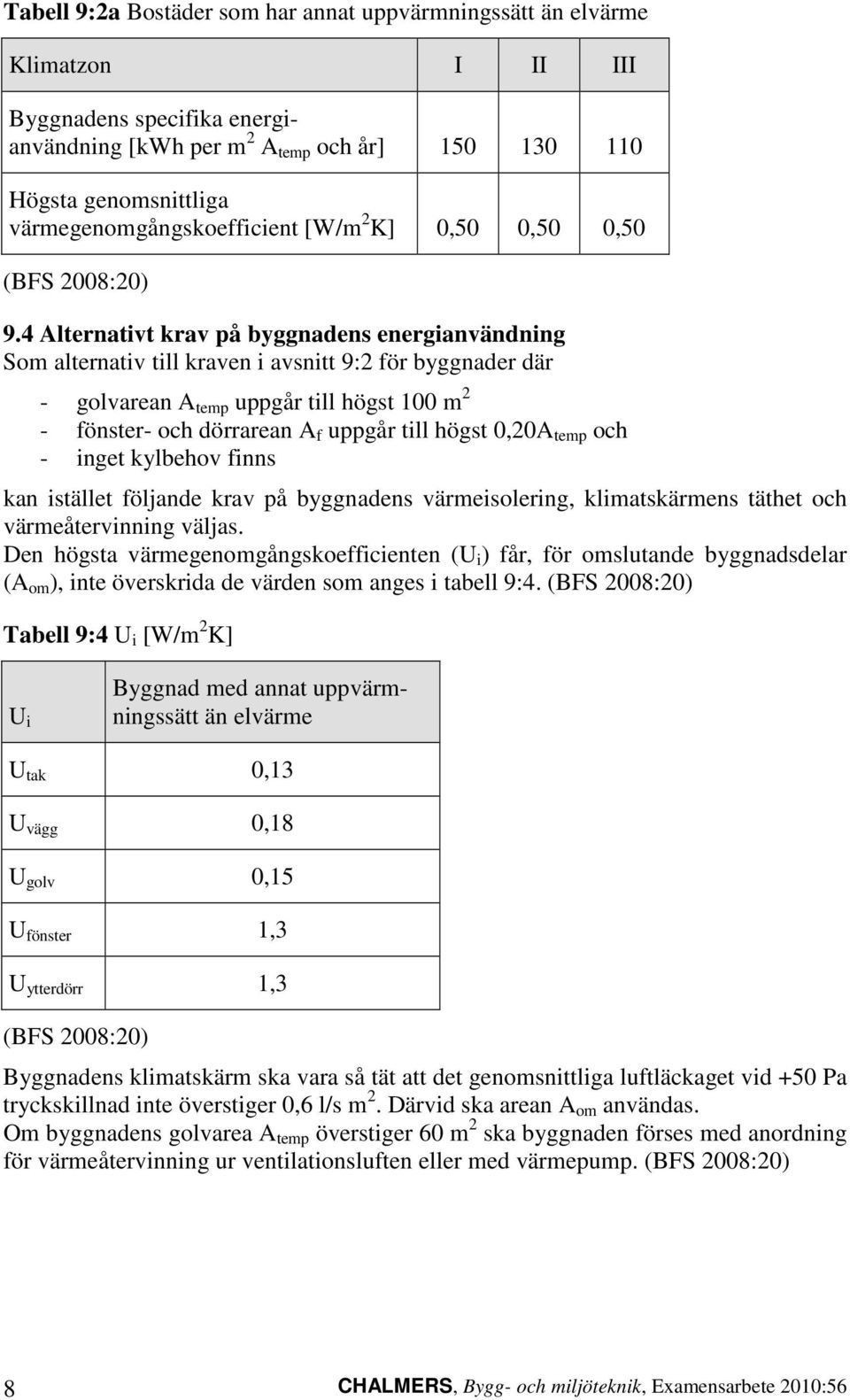 4 Alternativt krav på byggnadens energianvändning Som alternativ till kraven i avsnitt 9:2 för byggnader där - golvarean A temp uppgår till högst 100 m 2 - fönster- och dörrarean A f uppgår till