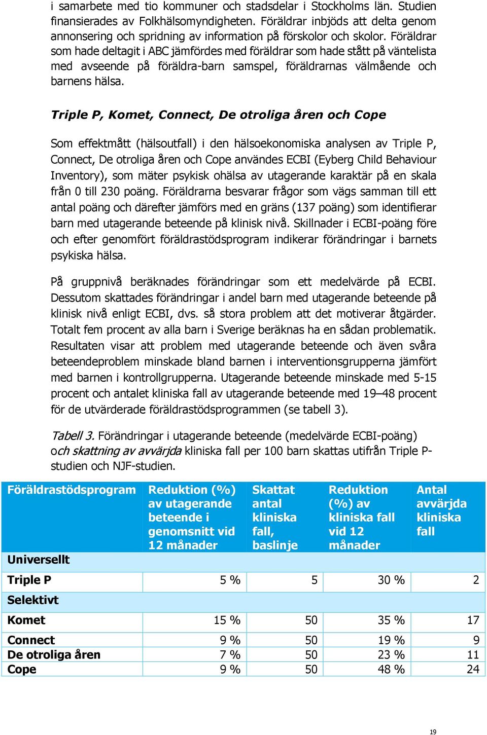 Föräldrar som hade deltagit i ABC jämfördes med föräldrar som hade stått på väntelista med avseende på föräldra-barn samspel, föräldrarnas välmående och barnens hälsa.