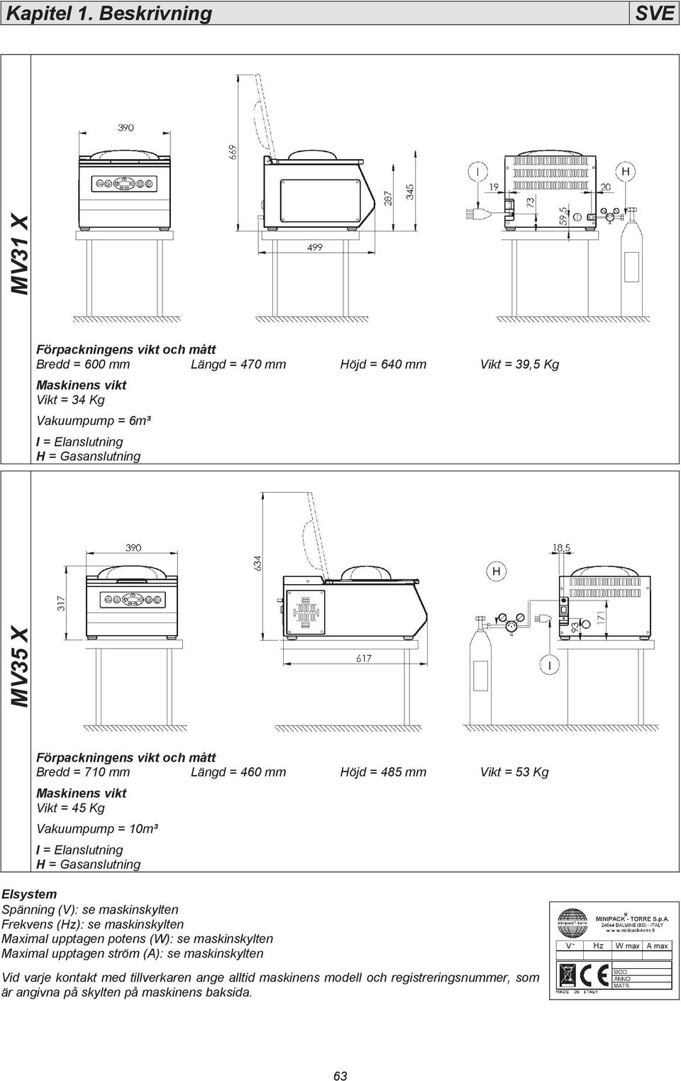 H = Gasanslutning MV35 X Förpackningens vikt och mått Bredd = 710 mm Längd = 460 mm Höjd = 485 mm Vikt = 53 Kg Maskinens vikt Vikt = 45 Kg Vakuumpump = 10m³ I =