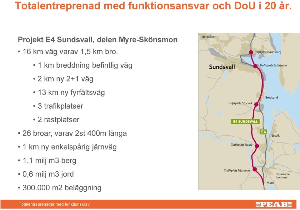 1 km breddning befintlig väg 2 km ny 2+1 väg 13 km ny fyrfältsväg 3 trafikplatser 2