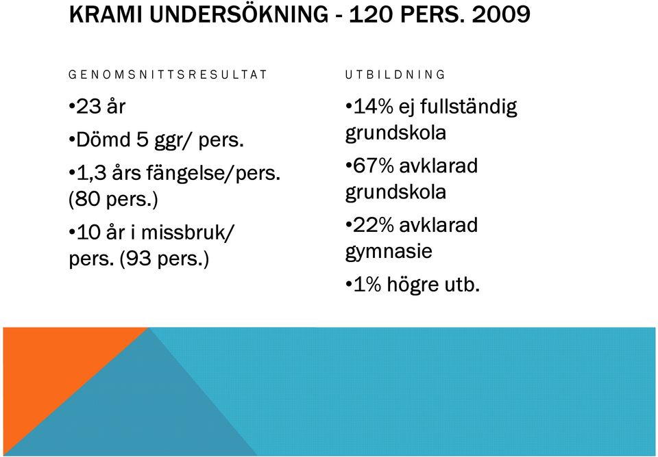 1,3 års fängelse/pers. (80 pers.) 10 år i missbruk/ pers. (93 pers.