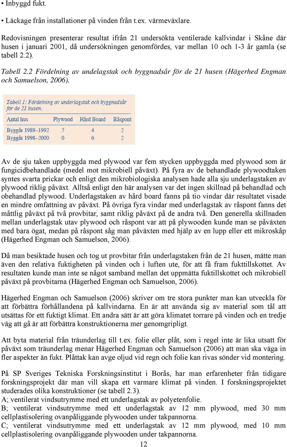 2 Fördelning av undelagstak och byggnadsår för de 21 husen (Hägerhed Engman och Samuelson, 2006).