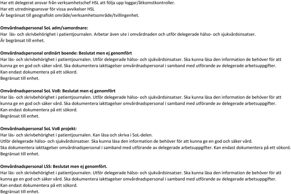 Omvårdnadspersonal SoL adm/samordnare: Har läs- och skrivbehörighet i patientjournalen. Arbetar även ute i omvårdnaden och utför delegerade hälso- och sjukvårdsinsatser. Är begränsat till enhet.