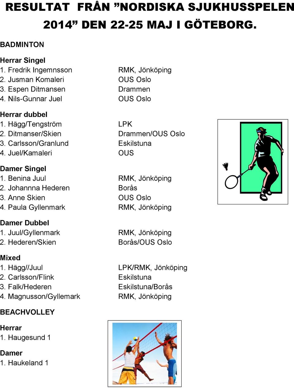 Juel/Kamaleri OUS Singel 1. Benina Juul RMK, Jönköping 2. Johannna Hederen Borås 3. Anne Skien OUS Oslo 4. Paula Gyllenmark RMK, Jönköping Dubbel 1.