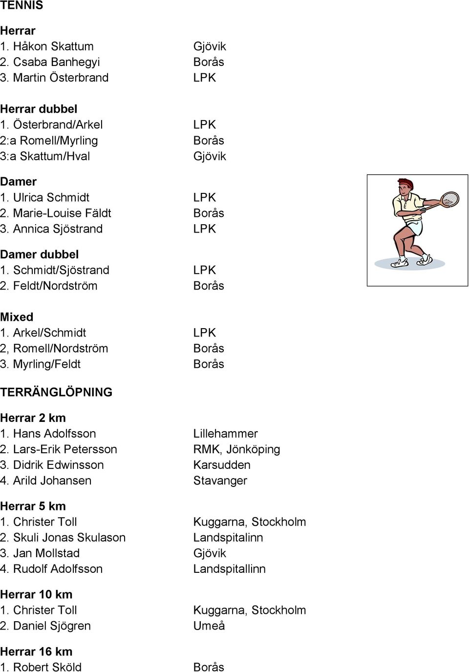 Myrling/Feldt Borås TERRÄNGLÖPNING 2 km 1. Hans Adolfsson Lillehammer 2. Lars-Erik Petersson RMK, Jönköping 3. Didrik Edwinsson Karsudden 4. Arild Johansen Stavanger 5 km 1.