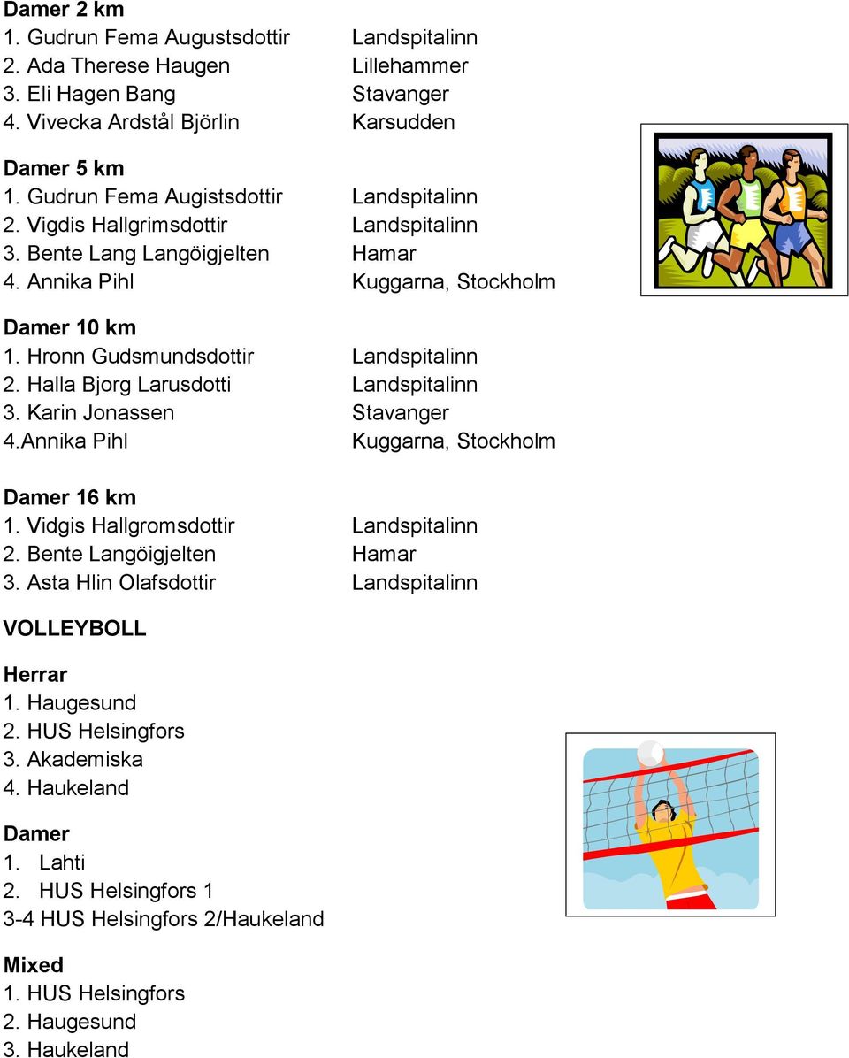 Hronn Gudsmundsdottir Landspitalinn 2. Halla Bjorg Larusdotti Landspitalinn 3. Karin Jonassen Stavanger 4.Annika Pihl Kuggarna, Stockholm 16 km 1.