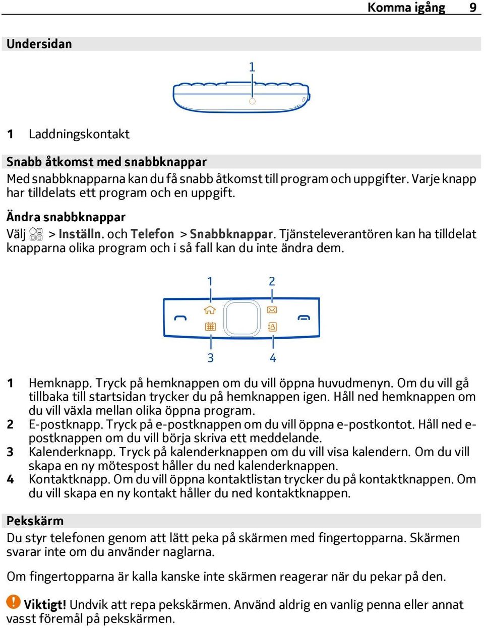 Tryck på hemknappen om du vill öppna huvudmenyn. Om du vill gå tillbaka till startsidan trycker du på hemknappen igen. Håll ned hemknappen om du vill växla mellan olika öppna program. 2 E-postknapp.