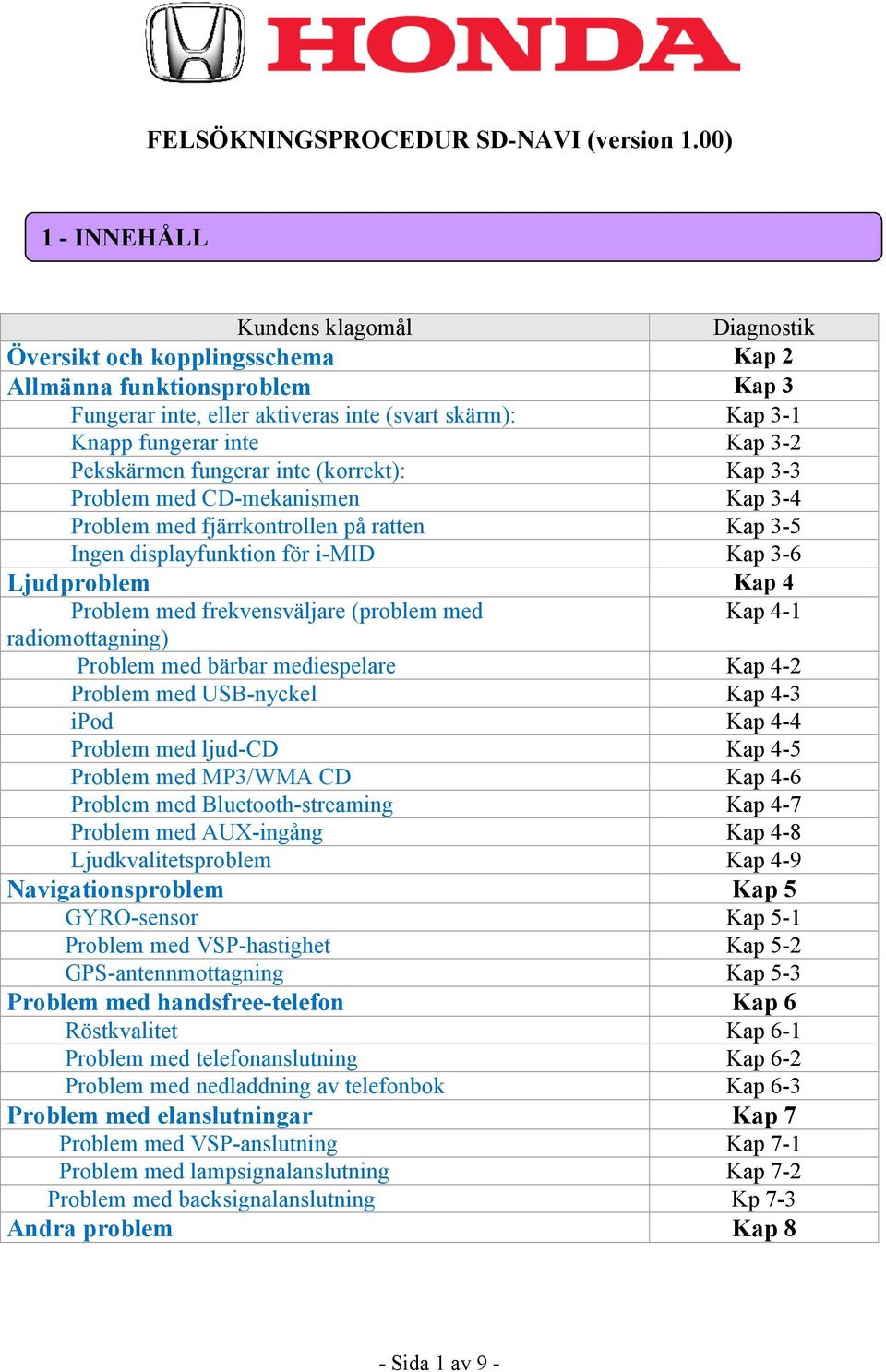 frekvensväljare (problem med Kap 4-1 radiomottagning) Problem med bärbar mediespelare Kap 4-2 Problem med USB-nyckel Kap 4-3 ipod Kap 4-4 Problem med ljud-cd Kap 4-5 Problem med MP3/WMA CD Kap 4-6