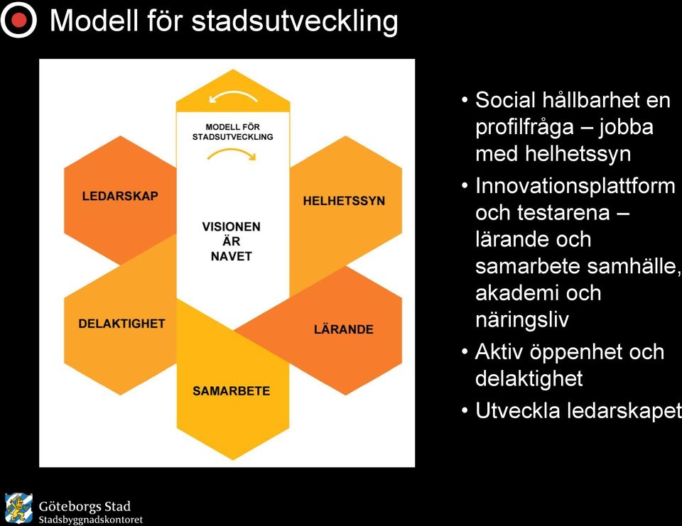 och testarena lärande och samarbete samhälle, akademi