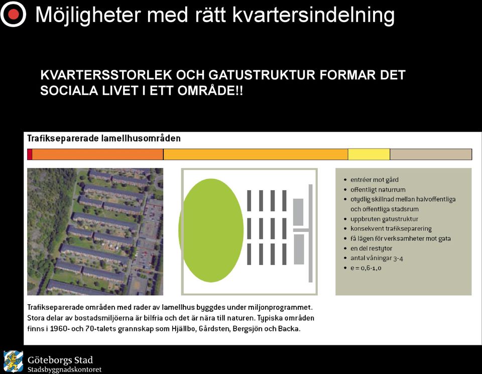 KVARTERSSTORLEK OCH