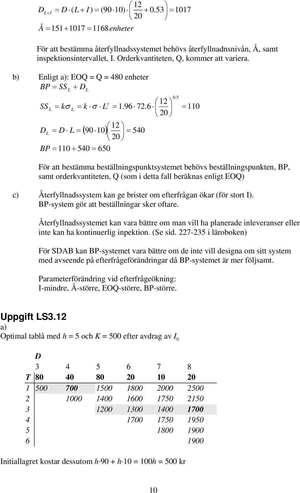 5 110 För a besämma besällningspunksyseme behövs besällningspunken, BP, sam orderkvanieen, Q (som i dea fall beräknas enlig EOQ) c) Åerfyllnadssysem kan ge briser om eferfrågan ökar (för sor I).