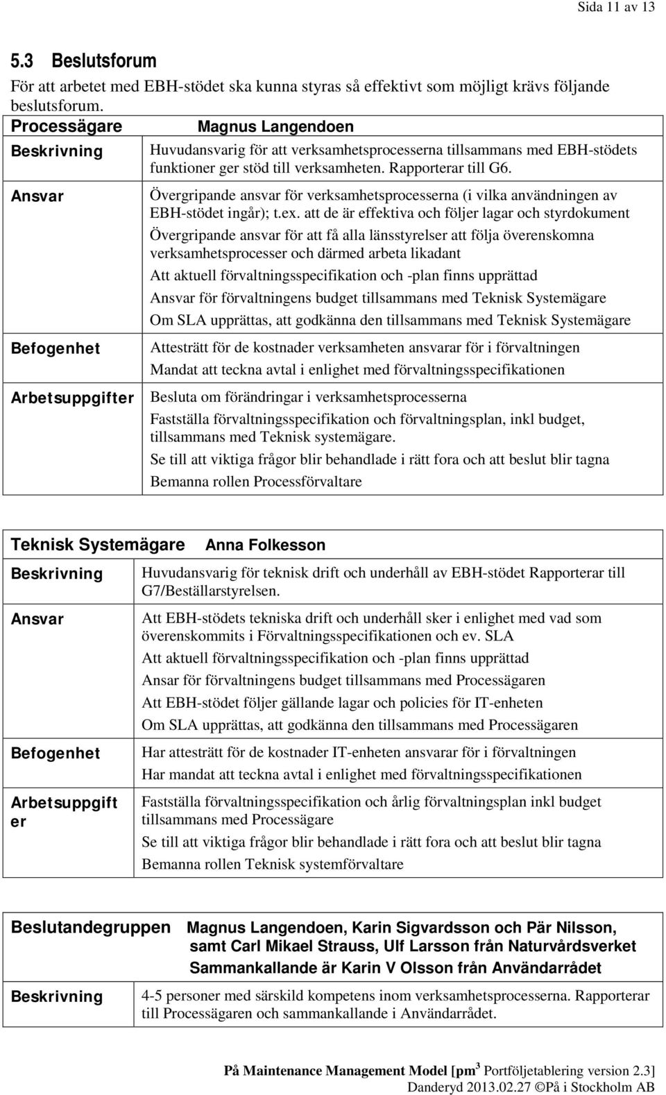 Övergripande ansvar för verksamhetsprocesserna (i vilka användningen av EBH-stödet ingår); t.ex.