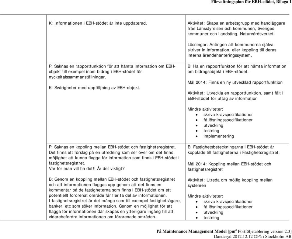 Lösningar: Antingen att kommunerna själva skriver in information, eller koppling till deras interna ärendehanteringssystem.