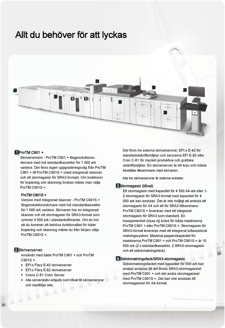 Det finns ingen uppgraderingsväg från ProTM beställas tillsammans med skrivaren. C901 + till ProTM C901S + (med integrerad skanner och ett stormagasin för SRA3-format).