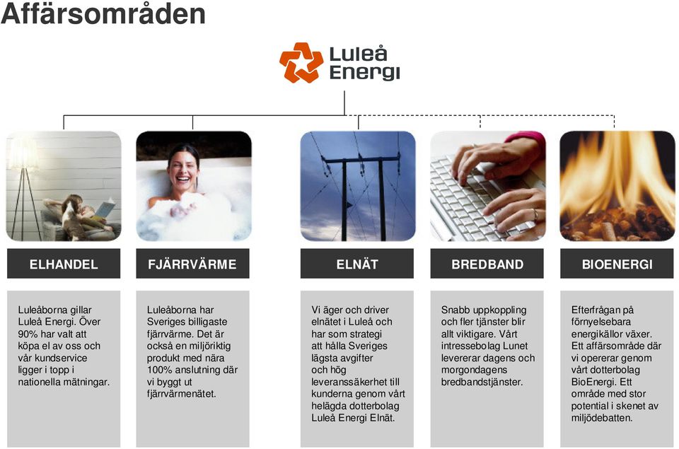 Vi äger och driver elnätet i Luleå och har som strategi att hålla Sveriges lägsta avgifter och hög leveranssäkerhet till kunderna genom vårt helägda dotterbolag Luleå Energi Elnät.