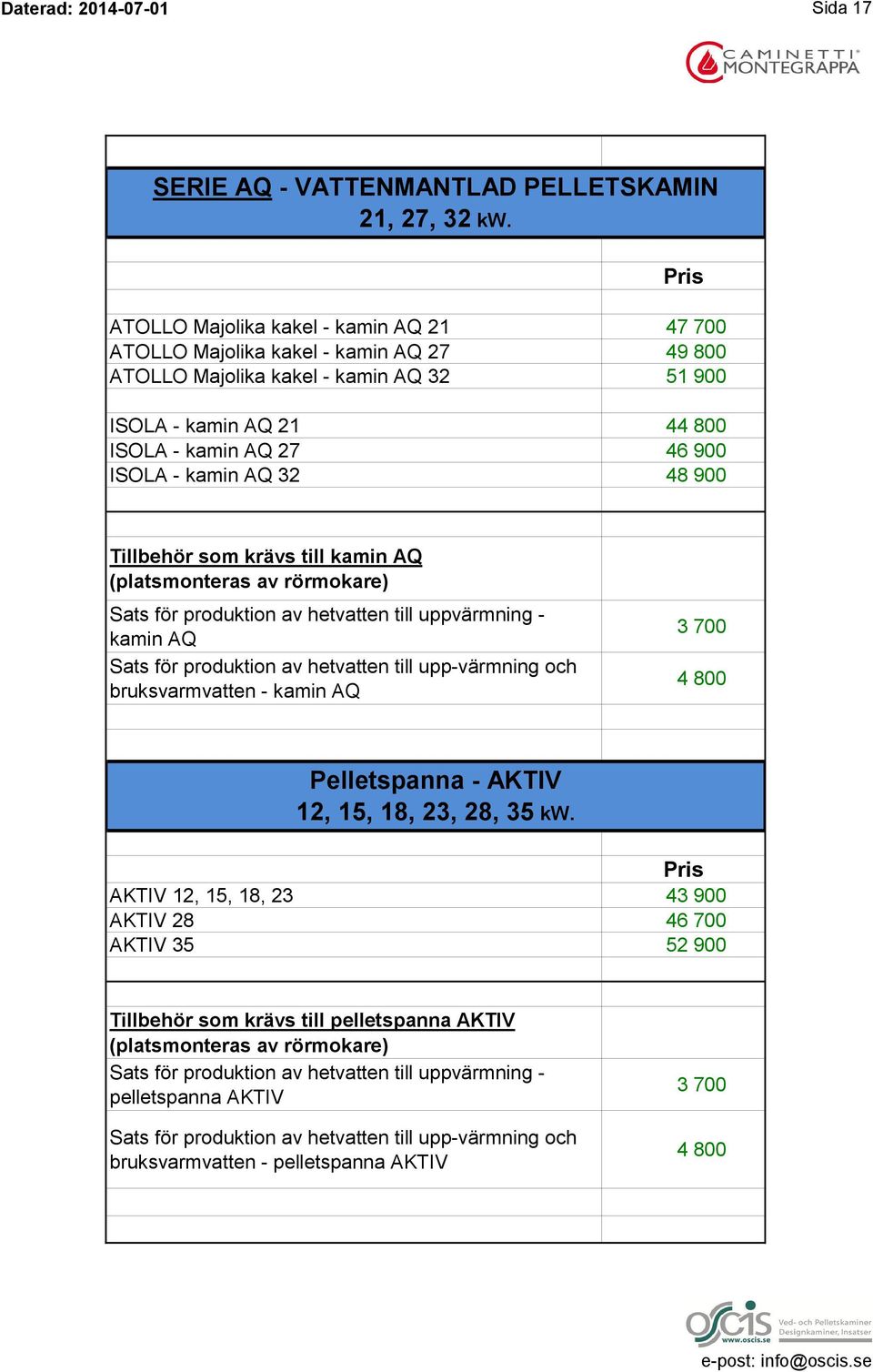 32 48 900 Tillbehör som krävs till kamin AQ (platsmonteras av rörmokare) Sats för produktion av hetvatten till uppvärmning - kamin AQ Sats för produktion av hetvatten till upp-värmning och