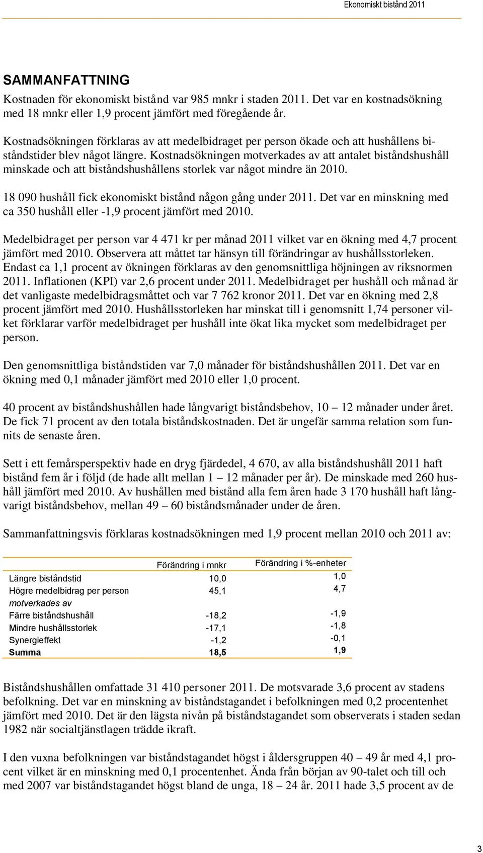 Kostnadsökningen motverkades av att antalet biståndshushåll minskade och att biståndshushållens storlek var något mindre än 2010. 18 090 hushåll fick ekonomiskt bistånd någon gång under 2011.