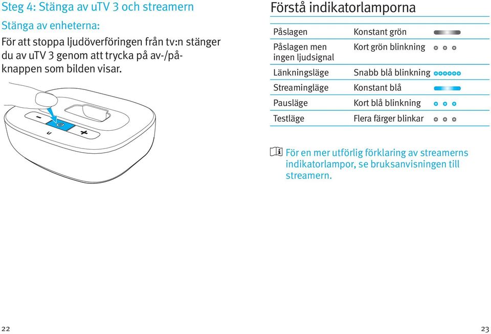 Förstå indikatorlamporna Påslagen Konstant grön Påslagen men ingen ljudsignal Kort grön blinkning Länkningsläge Snabb blå