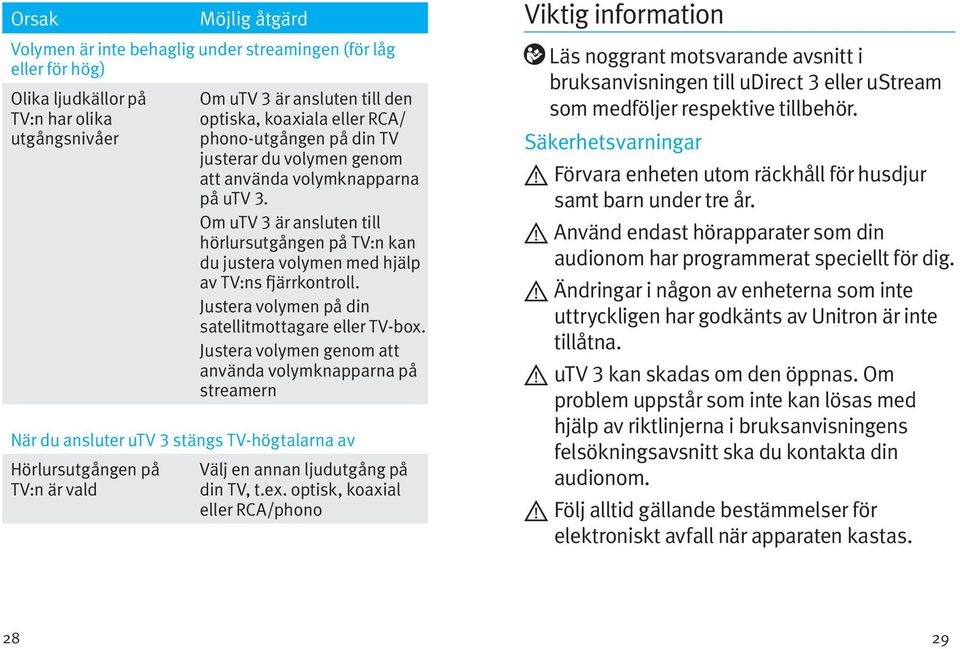 Justera volymen på din satellitmottagare eller TV-box.