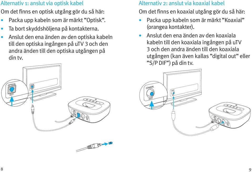 Anslut den ena änden av den optiska kabeln till den optiska ingången på utv 3 och den andra änden till den optiska utgången på din tv.