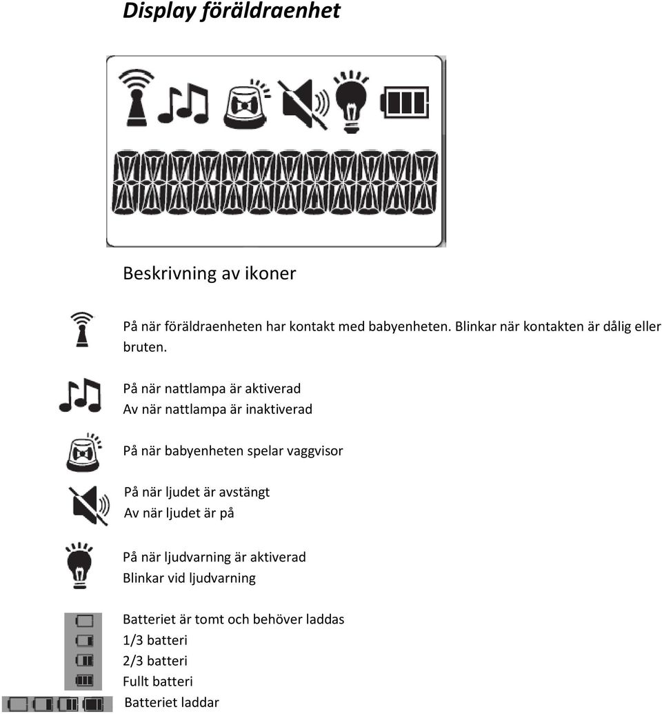 På när nattlampa är aktiverad Av när nattlampa är inaktiverad På när babyenheten spelar vaggvisor På när